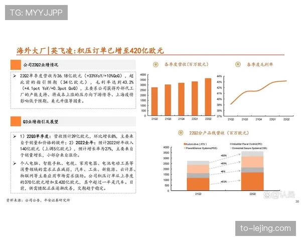 财务压力传导影响引援质量 俱乐部投入分化加剧